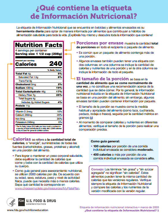 What’s on the Nutrition Facts Label / Entendiendo la etiqueta de ...