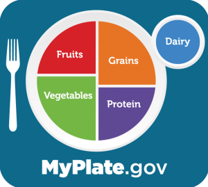 Looking for Dinner Inspiration? Check out myplate.gov